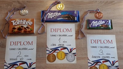 Diplomy a medaile
